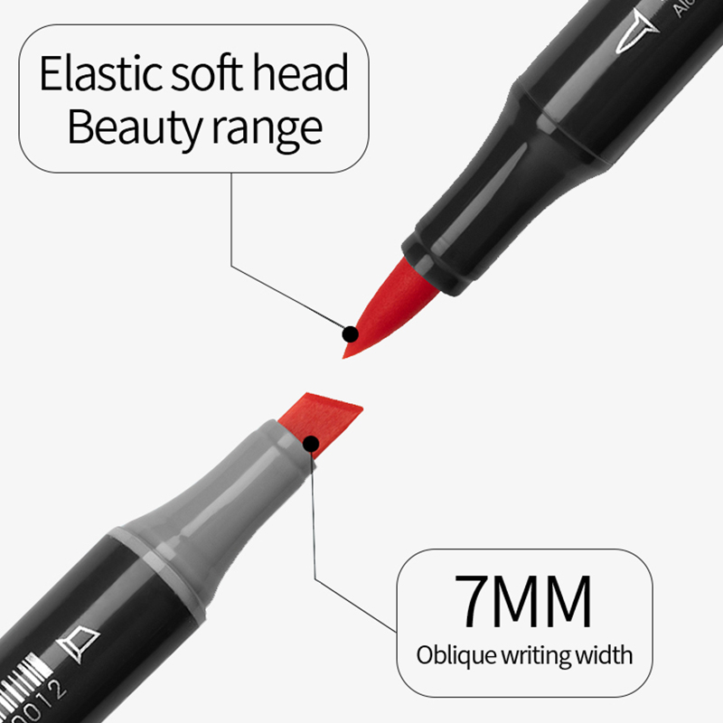 Finecolour EF103 Alkol Bazlı S - Copic Marker Sketch incelemesi ve fiyatı