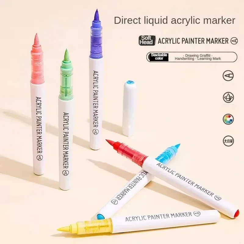 Languo 9 Renkli Doğrudan Sıvı  - Copic Marker Sketch incelemesi ve fiyatı