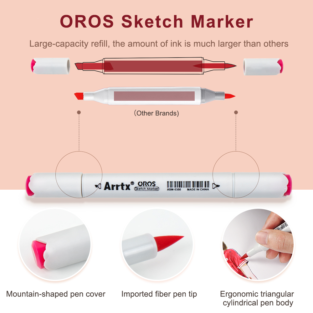 Arrtx Oros 66 Pastel renkler a - Copic Marker Sketch incelemesi ve fiyatı